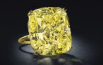 Желтые ювелирные камни: 12 оттенков солнечного цвета